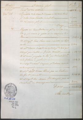 Razón diaria de ingresos y egresos