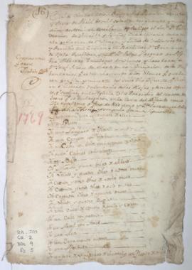 Inventario de bienes