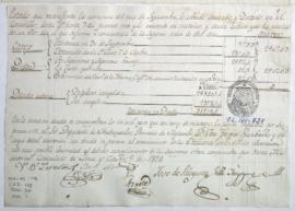 Estado sobre lo atesorado y cobrado
