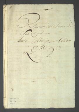 Documentos contables