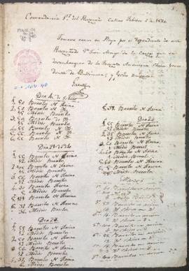 Razón de carga