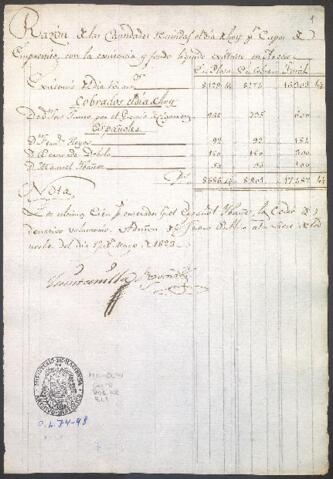 Open original Objeto digital