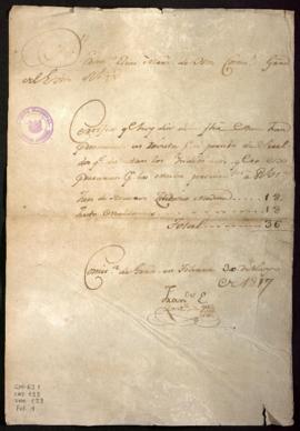 Salario