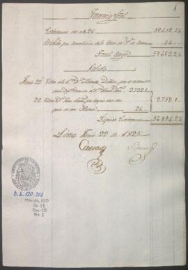 Razón diaria de ingresos y egresos