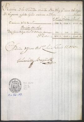 Entradas y salidas de dinero