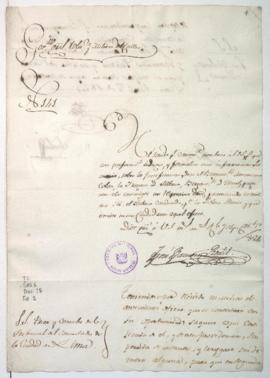 Pago de derechos