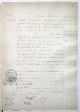 Razón de Tesorería General