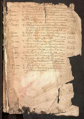 Protocolo notarial de Blas Hernández