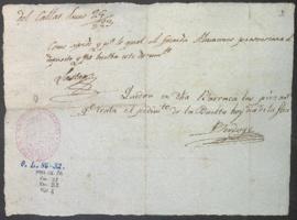 Permiso de ingreso a barraca de la Aduana