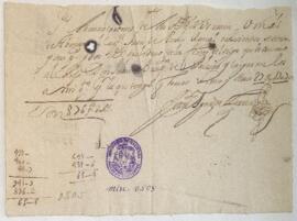 Autorización de pago