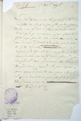 Documentos no hallados