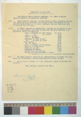 Contrato de sastrería