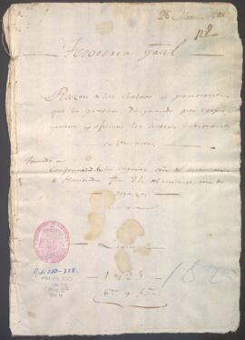 Razón de sueldos y pensiones de empleados civiles