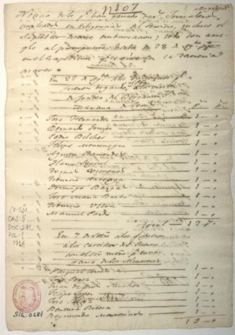 Open original Document numérique