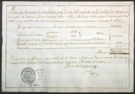 Cobro de empréstitos