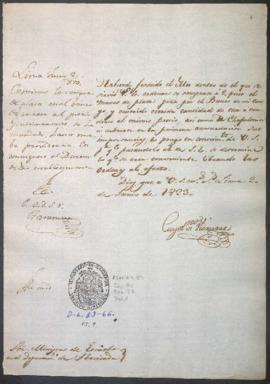 Compra de plata de piña