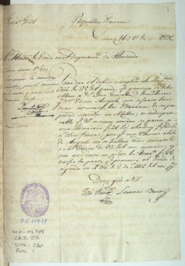 Correspondencia de José Ruiz y Lorenzo Bazo