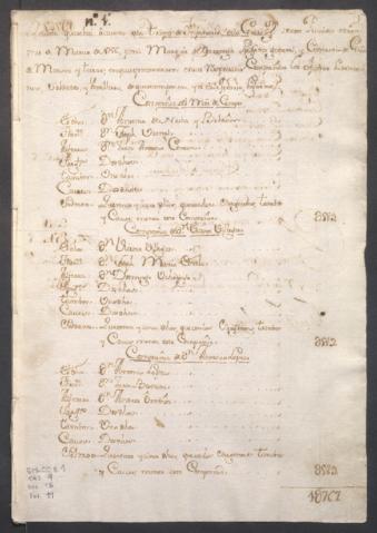 [T]Open original Document numérique[/T]