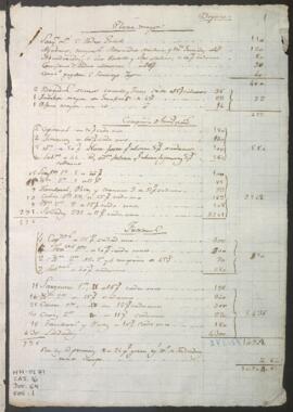 Cuenta sobre sueldos