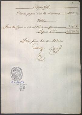 Razón diaria de ingresos y egresos