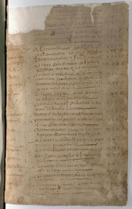 Protocolo notarial de Cristóbal de Aguilar Mendieta