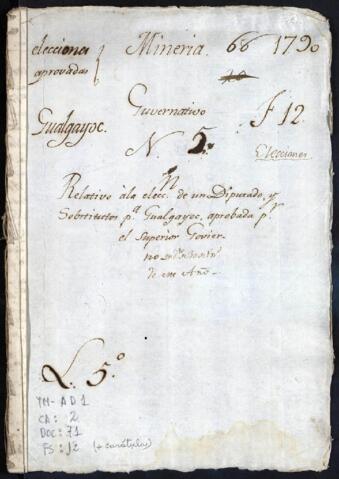 Open original Document numérique