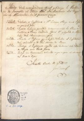 Índice de correspondencia