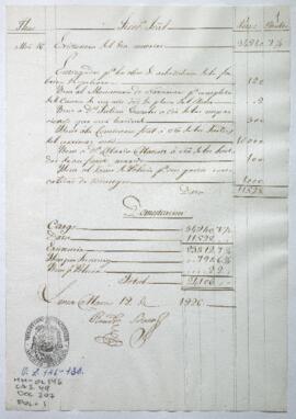 Razón de Tesorería General