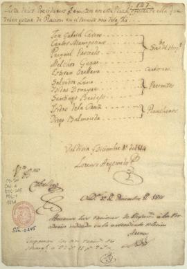 Lista de presidiarios