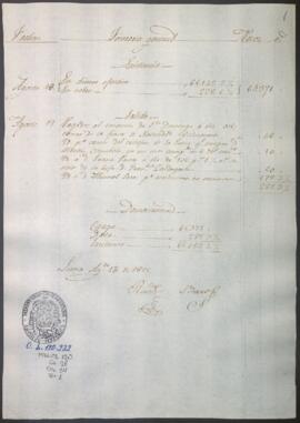 Razón diaria de ingresos y egresos