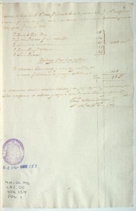 Cobranza del cupo del barrio segundo