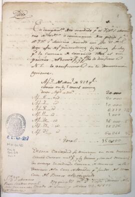 Remisión de empréstito