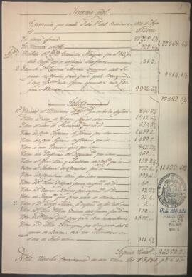 Razón diaria de ingresos y egresos