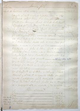 Razón de Tesorería General