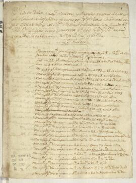 Relación de documentos