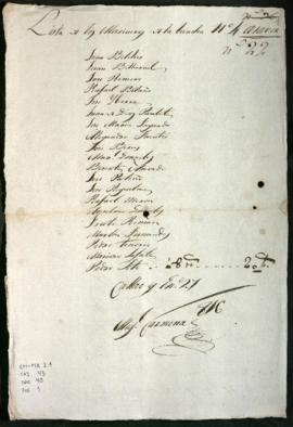 Lista