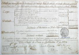 Estado de cuenta