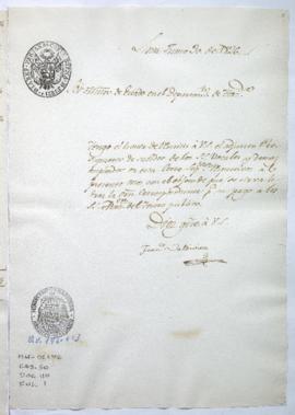 Presupuesto de sueldos