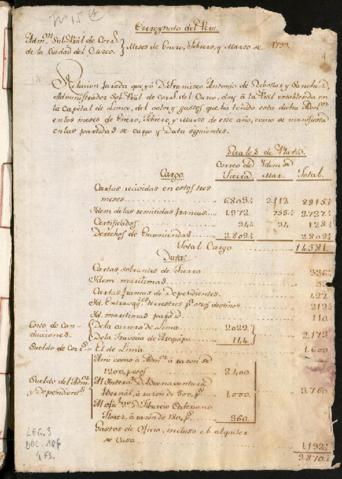 Open original Document numérique