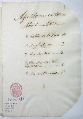 Relación de ajustamientos