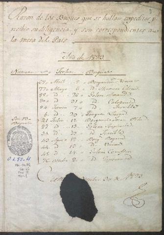 [T]Open original Document numérique[/T]