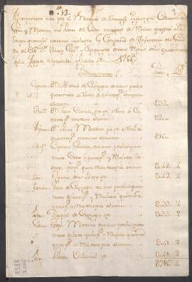 Ajustamiento de sueldos