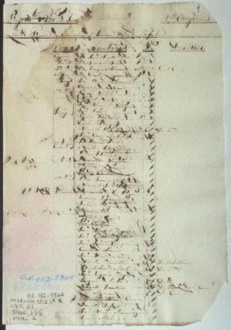[T]Open original Document numérique[/T]