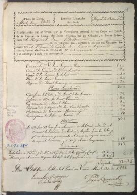 Estancias en hospital