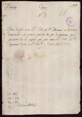 Solicitud de permiso