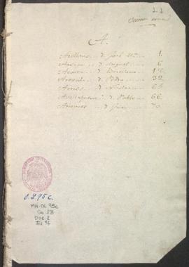 Libro de copia de Títulos