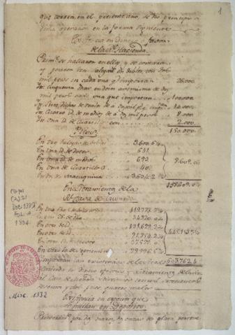 Open original Document numérique