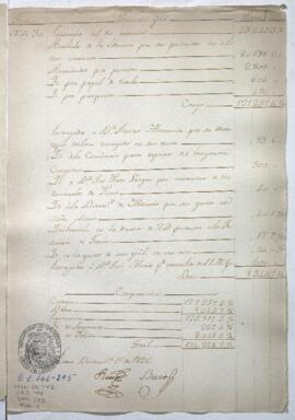 Razón de Tesorería General