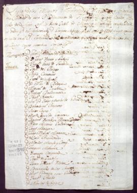 Matricula de mineros