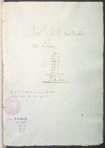 Open original Document numérique